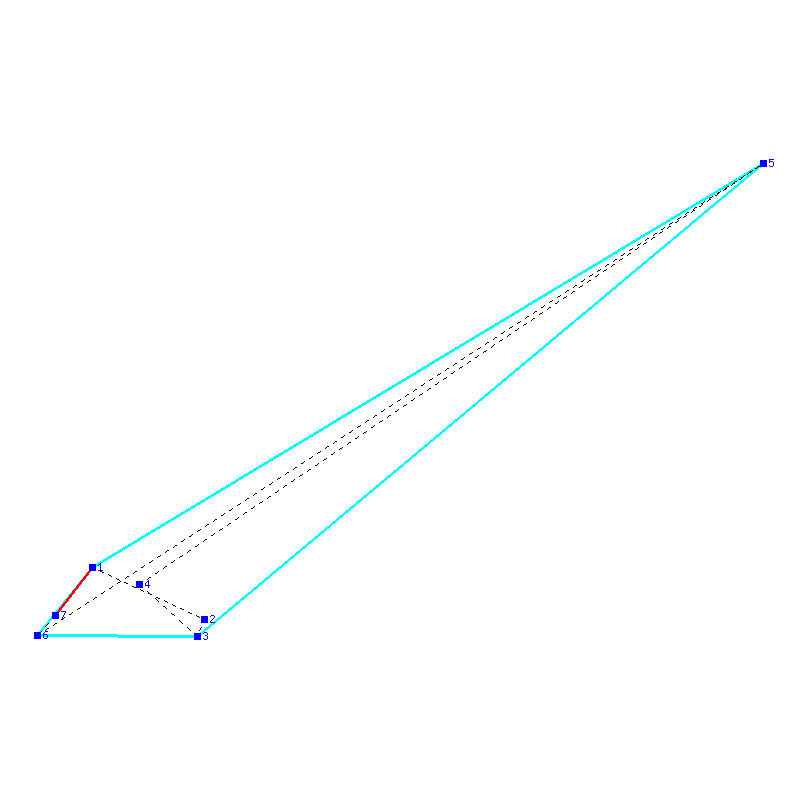 Flugauswertung